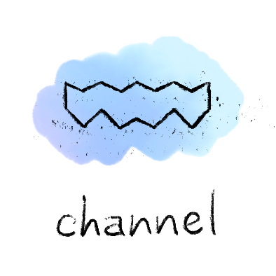 channel